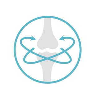 Bones & Joints Health